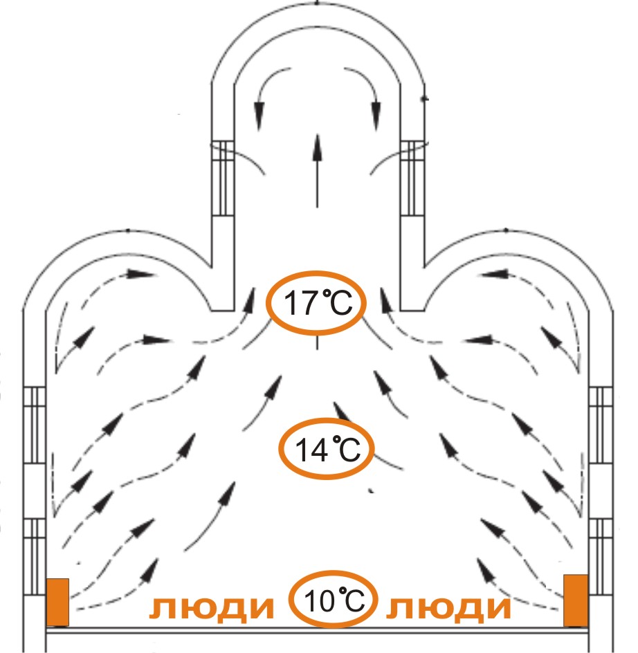 holodniypol