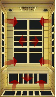 infrared-carbonwave-sauna